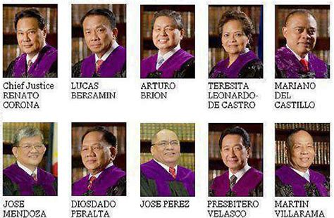 list of court of appeals justices philippines|DIRECTORY OF JUSTICES AND JUDGES OF VARIOUS .